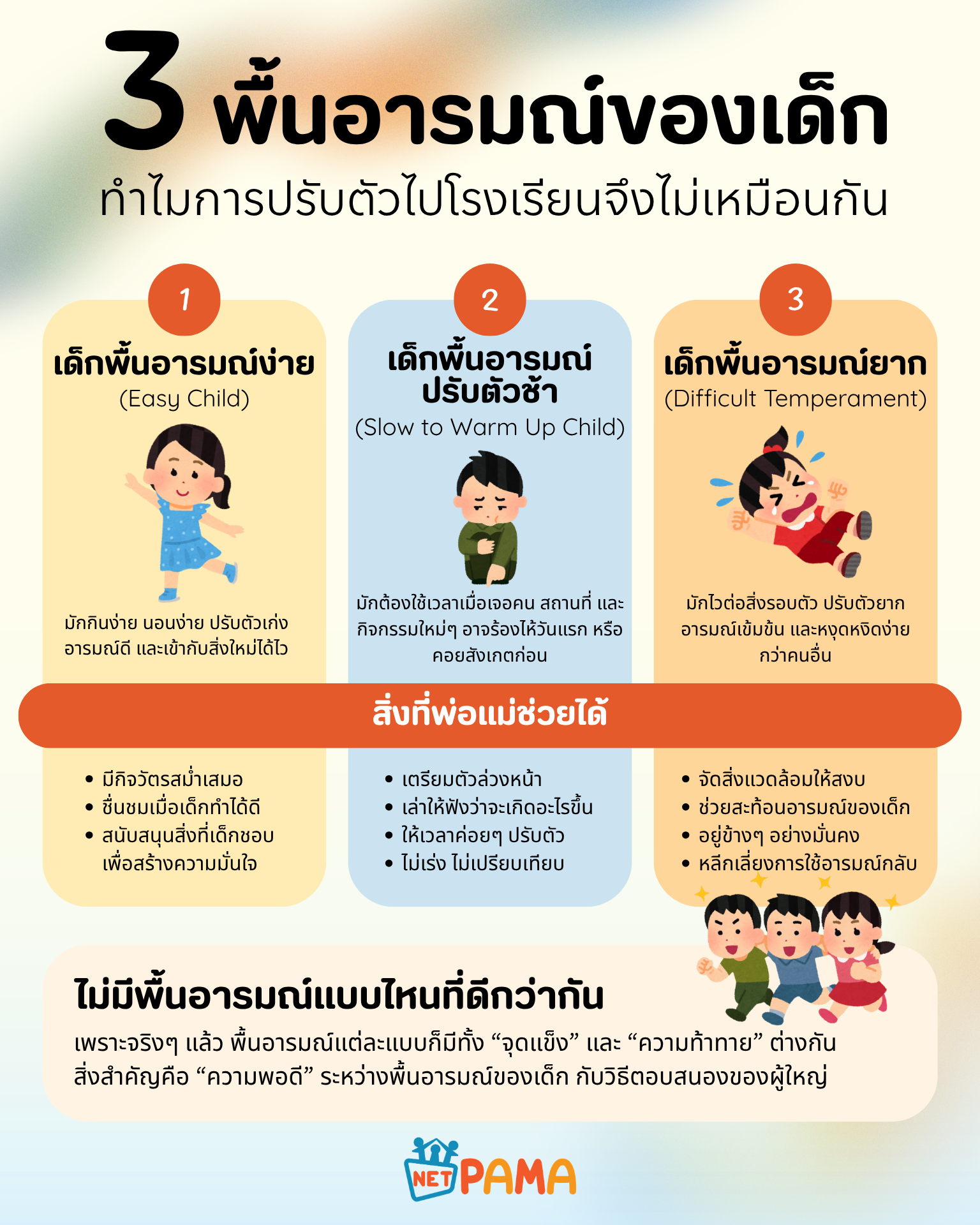 051126 - หมอเปิ้ล - พื้นอารมณ์